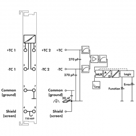 WAGO | 750-469 | 2-CHANNEL ANALOG INPUT; THERMOCOUPLE K; DIA