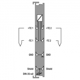 WAGO | 750-469/040-000 | 2-CHANNEL ANALOG INPUT; THERMOCOUPL