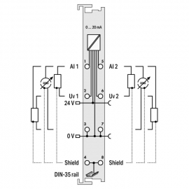 WAGO | 750-470 | 2-CHANNEL ANALOG INPUT; 0 … 20 MA; SINGLE-E