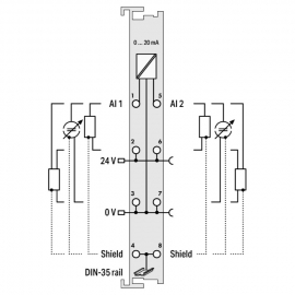 WAGO | 750-472 | 2-CHANNEL ANALOG INPUT; 0 … 20 MA; SINGLE-E