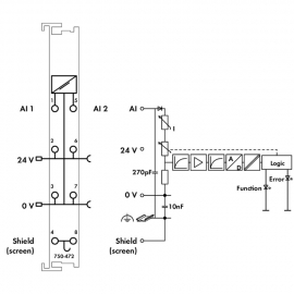 WAGO | 750-472 | 2-CHANNEL ANALOG INPUT; 0 … 20 MA; SINGLE-E