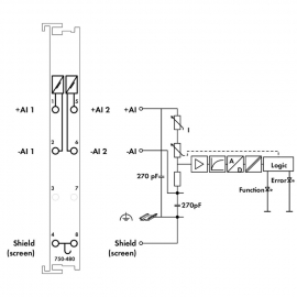 WAGO | 750-480 | 2-CHANNEL ANALOG INPUT; 0 … 20 MA; DIFFEREN