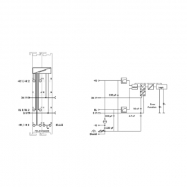 WAGO | 750-481/040-000 | 2-CHANNEL ANALOG INPUT; RESISTANCE