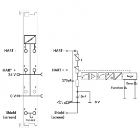 WAGO | 750-482 | 2-CHANNEL ANALOG INPUT; 4 … 20 MA HART; LIG