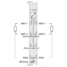 WAGO | 750-482 | 2-CHANNEL ANALOG INPUT; 4 … 20 MA HART; LIG