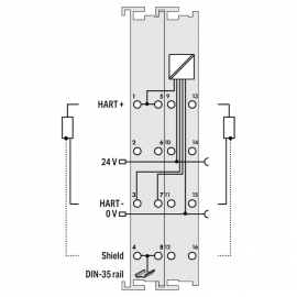 WAGO | 750-482/000-001 | 2-CHANNEL ANALOG INPUT; 4 … 20 MA H