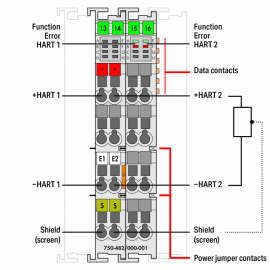 WAGO | 750-482/000-001 | 2-CHANNEL ANALOG INPUT; 4 … 20 MA H