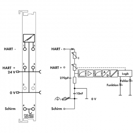 M12 PLUG; B-CODED; STRAIGHT; CONFIGURABLE