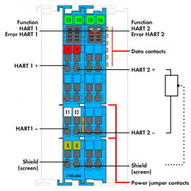 WAGO | 750-484 | 2-CHANNEL ANALOG INPUT; 4 … 20 MA HART; INT