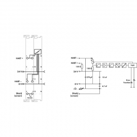 WAGO | 750-484 | 2-CHANNEL ANALOG INPUT; 4 … 20 MA HART; INT