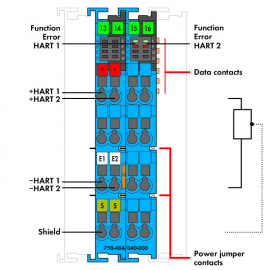 4-CHANNEL ANALOG INPUT; 0/4 … 20 MA; INTRINSICALLY SAFE; EXT