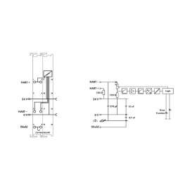 4-CHANNEL ANALOG INPUT; 0/4 … 20 MA; INTRINSICALLY SAFE; EXT