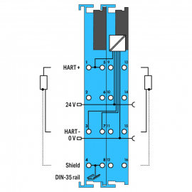 4-CHANNEL ANALOG INPUT; 0/4 … 20 MA; INTRINSICALLY SAFE; EXT