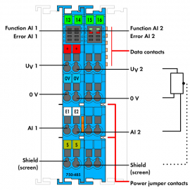 WAGO | 750-485 | 2-CHANNEL ANALOG INPUT; 4 … 20 MA; SINGLE-E