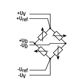 WAGO | 750-491 | 1-CHANNEL ANALOG INPUT; RESISTOR BRIDGES (S