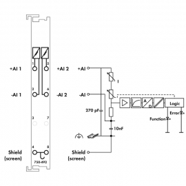 WAGO | 750-492 | 2-CHANNEL ANALOG INPUT; 4 … 20 MA; DIFFEREN