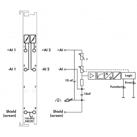 WAGO | 750-492/040-001 | 2-CHANNEL ANALOG INPUT; 4 … 20 MA;