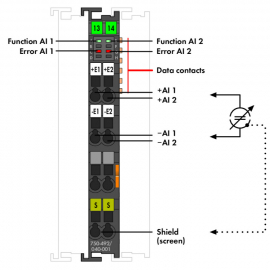 WAGO | 750-492/040-001 | 2-CHANNEL ANALOG INPUT; 4 … 20 MA;