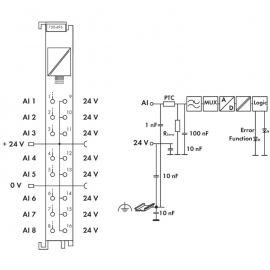 WAGO | 750-496 | 8-CHANNEL ANALOG INPUT; 0/4 … 20 MA; SINGLE