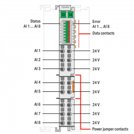 WAGO | 750-496 | 8-CHANNEL ANALOG INPUT; 0/4 … 20 MA; SINGLE