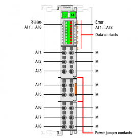 WAGO | 750-497 | 8-CHANNEL ANALOG INPUT; 0 … 10 V/±10 VDC; S