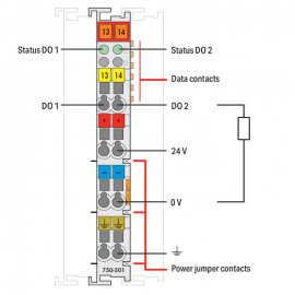 WAGO | 750-501 | 2-CHANNEL DIGITAL OUTPUT; 24 VDC; 0.5 A; LI