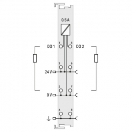 WAGO | 750-501 | 2-CHANNEL DIGITAL OUTPUT; 24 VDC; 0.5 A; LI