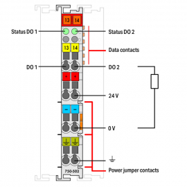 WAGO | 750-502 | 2-CHANNEL DIGITAL OUTPUT; 24 VDC; 2.0 A; LI