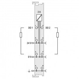 WAGO | 750-502/000-800 | 2-CHANNEL DIGITAL OUTPUT; 24 VDC; 2