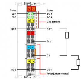 WAGO | 750-504 | 4-CHANNEL DIGITAL OUTPUT; 24 VDC; 0.5 A; LI