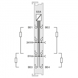 WAGO | 750-504 | 4-CHANNEL DIGITAL OUTPUT; 24 VDC; 0.5 A; LI