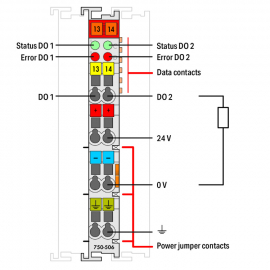 WAGO | 750-506 | 2-CHANNEL DIGITAL OUTPUT; 24 VDC; 0.5 A; DI