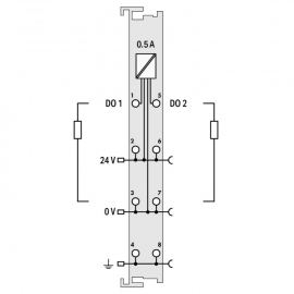 WAGO | 750-506 | 2-CHANNEL DIGITAL OUTPUT; 24 VDC; 0.5 A; DI