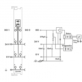 WAGO | 750-508 | 2-CHANNEL DIGITAL OUTPUT; 24 VDC; 2.0 A; DI