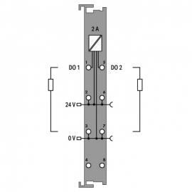 WAGO | 750-508/040-000 | 2-CHANNEL DIGITAL OUTPUT; 24 VDC; 2