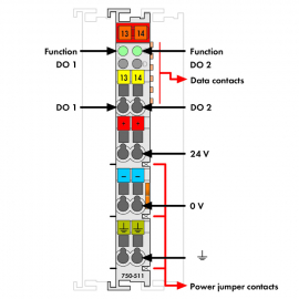 WAGO | 750-511 | 2 PULSE WIDTH OUTPUTS; 24 VDC; 0.1 A; 250 H