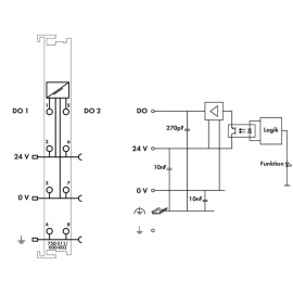 WAGO | 750-511/000-002 | 2 PULSE WIDTH OUTPUTS; 24 VDC; 0.1