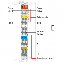 WAGO | 750-512 | 2-CHANNEL RELAY OUTPUT; AC 250 V; 2.0 A; 2