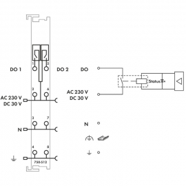 WAGO | 750-512 | 2-CHANNEL RELAY OUTPUT; AC 250 V; 2.0 A; 2