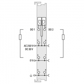 WAGO | 750-512 | 2-CHANNEL RELAY OUTPUT; AC 250 V; 2.0 A; 2