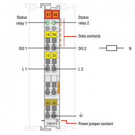 WAGO | 750-513 | 2-CHANNEL RELAY OUTPUT; AC 250 V; 2.0 A; PO