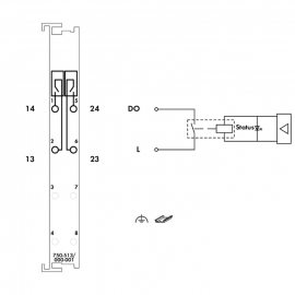 WAGO | 750-513/000-001 | 2-CHANNEL RELAY OUTPUT; AC 250 V; 2