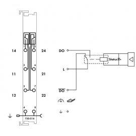 WAGO | 750-514 | 2-CHANNEL RELAY OUTPUT; 125 VAC; 0.5 A; POT