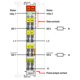 WAGO | 750-514 | 2-CHANNEL RELAY OUTPUT; 125 VAC; 0.5 A; POT