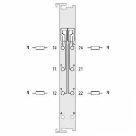 WAGO | 750-517 | 2-CHANNEL RELAY OUTPUT; AC 250 V; 1 A; POTE