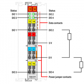 WAGO | 750-519 | 4-CHANNEL DIGITAL OUTPUT; 5 VDC; 20 MA; LIG