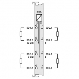 WAGO | 750-528 | 4-CHANNEL DIGITAL OUTPUT; 30 VAC/VDC; 2.0 A