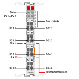 WAGO | 750-528 | 4-CHANNEL DIGITAL OUTPUT; 30 VAC/VDC; 2.0 A