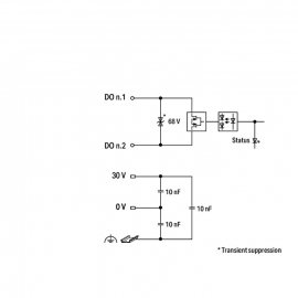 WAGO | 750-528 | 4-CHANNEL DIGITAL OUTPUT; 30 VAC/VDC; 2.0 A