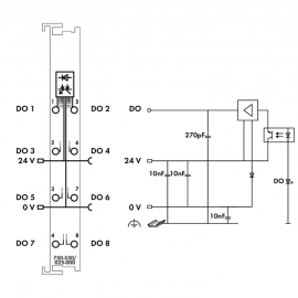 WAGO | 750-530/025-000 | 8-CHANNEL DIGITAL OUTPUT; 24 VDC; 0